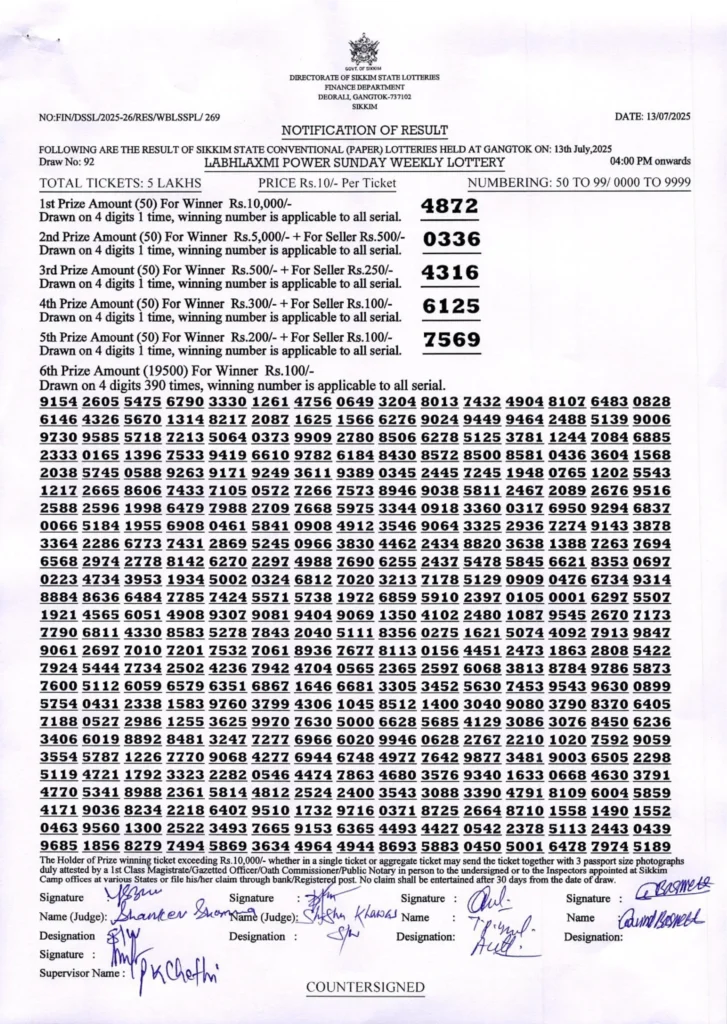 Labhlaxmi Weekly Sikkim State Lottery 4 PM Result 13.7.2025 1 Sikkim Labhlaxmi 4 PM Result