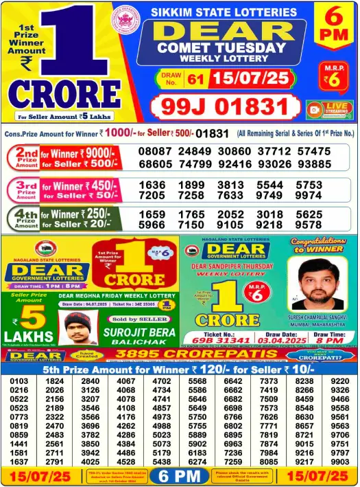 Sikkim State Lottery Result Chart Today 6 PM 15-07-2025