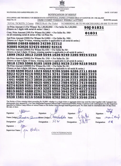 Dear Lottery Sambad Night - Full Result 