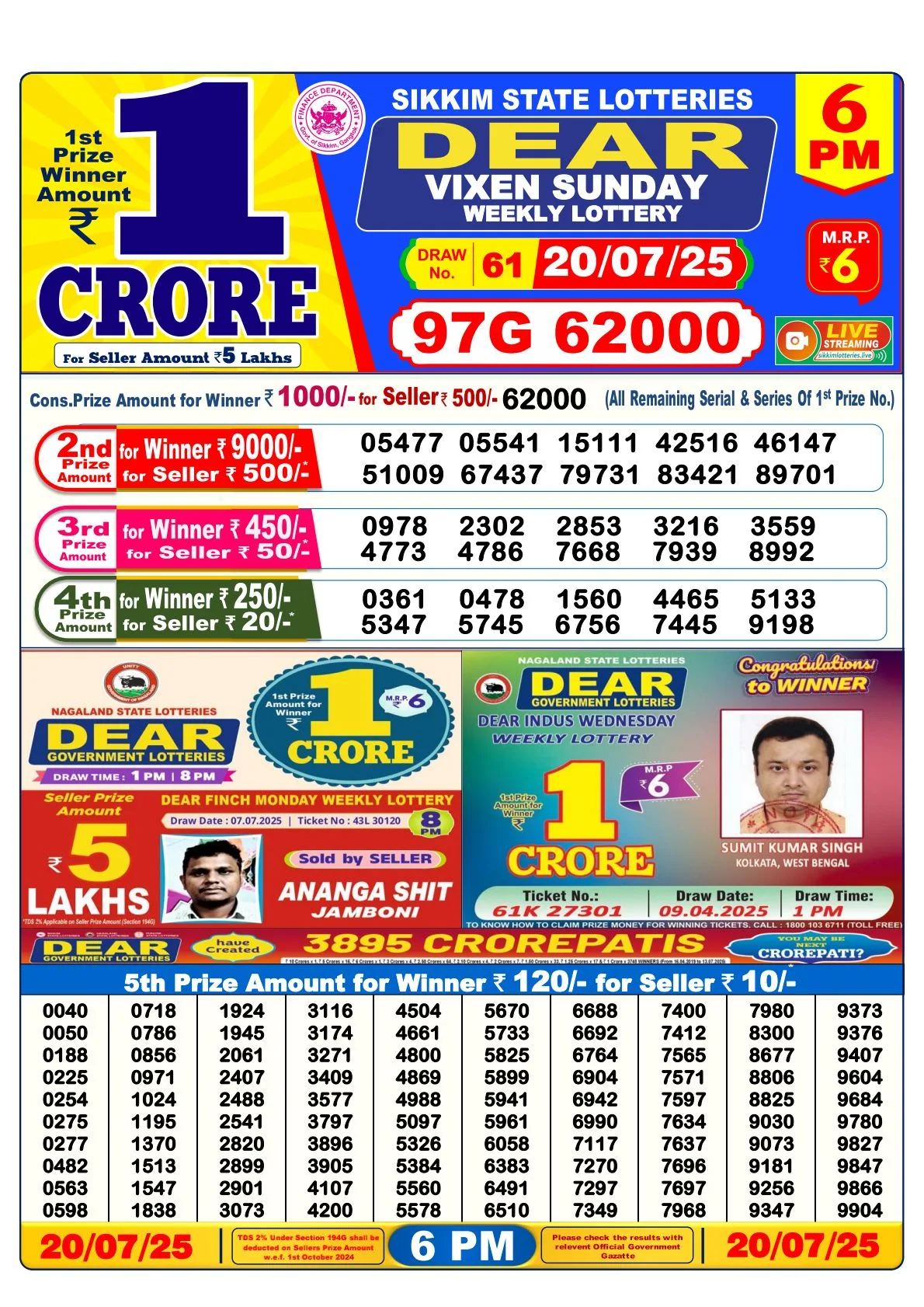 Sikkim State Lottery Result Chart Today 6 PM 20-07-2025