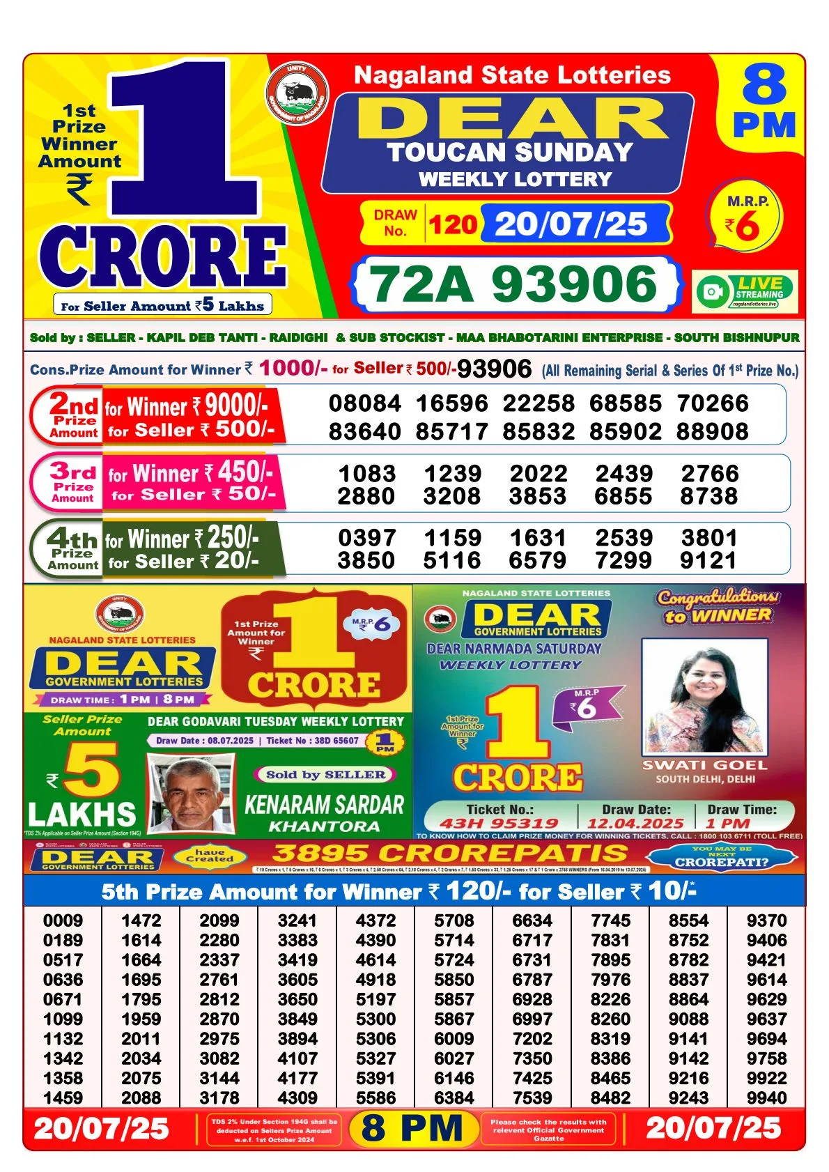 Nagaland State Lottery Result Chart Today 8 PM 20-07-2025