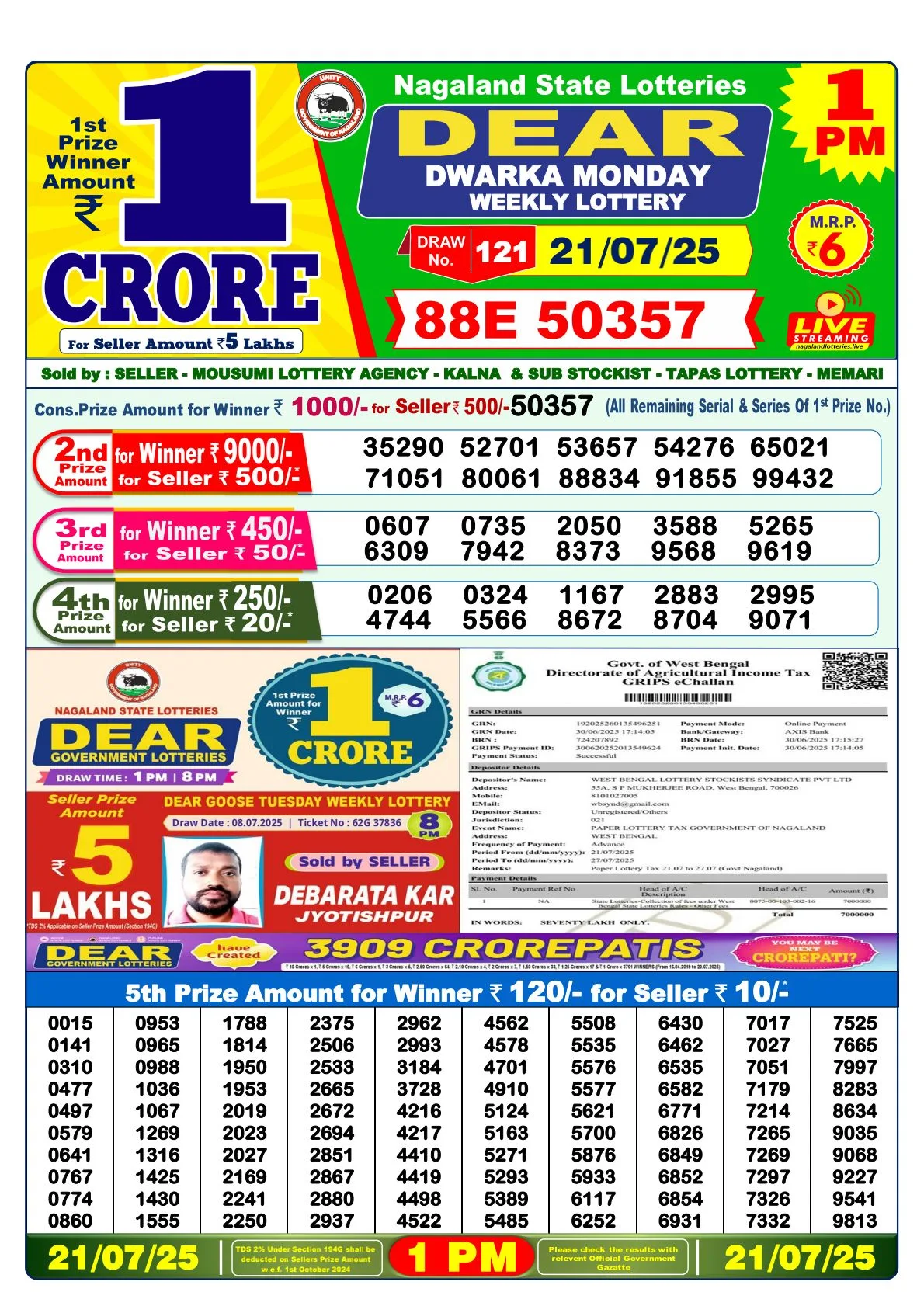 Nagaland State Lottery Result Chart Today 1 PM 21-07-2025
